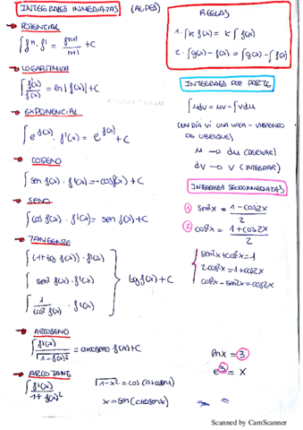 TEMA2 INTEGRALES.pdf