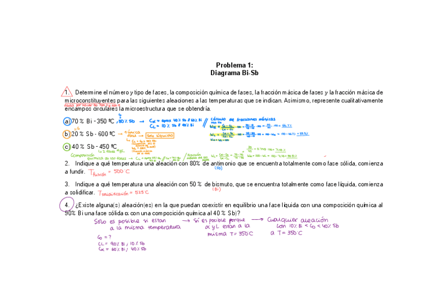 Problemas-Resueltos-Tema-3-Ciencia-de-Materiales.pdf