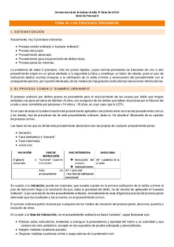 T.40-PROCESAL-II.pdf