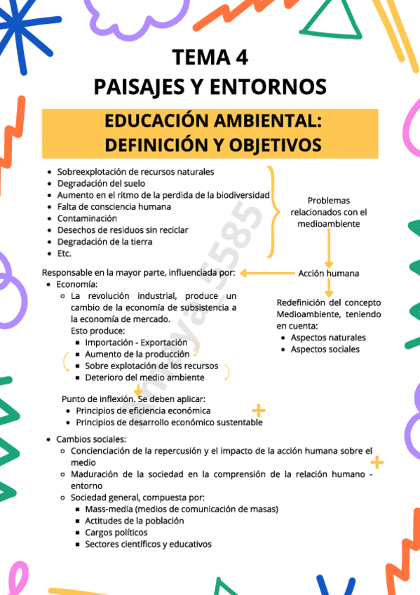 Esquema-Tema-4-Medio.pdf