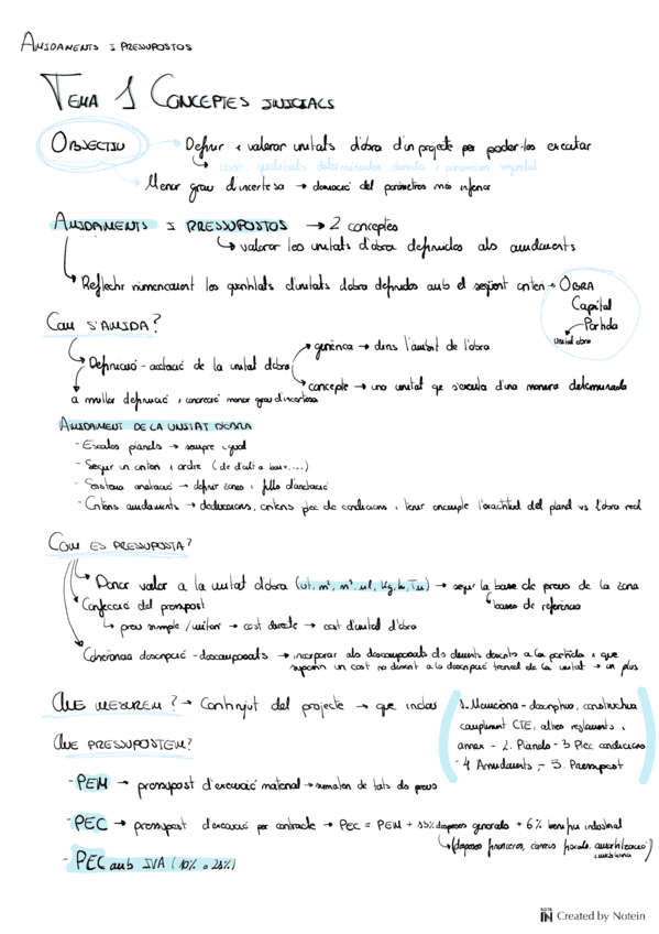 TEMA-1.-Conceptes-basics.pdf