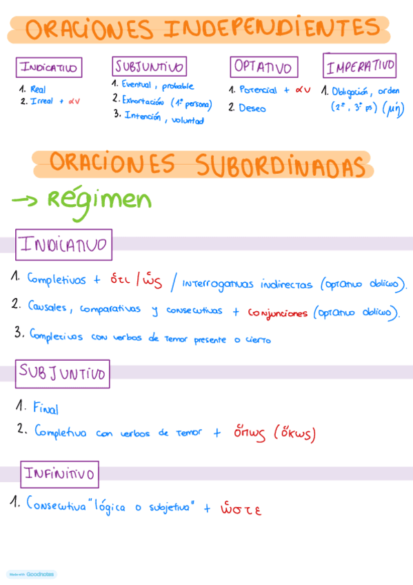 Modos-y-modalidades-griego.pdf