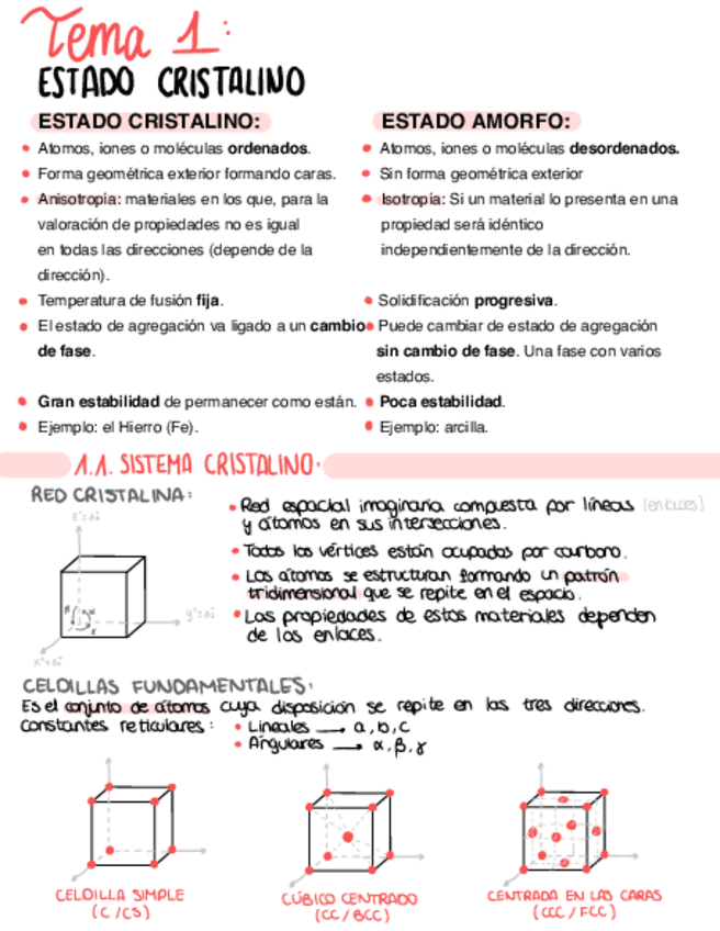 Tema-1.pdf