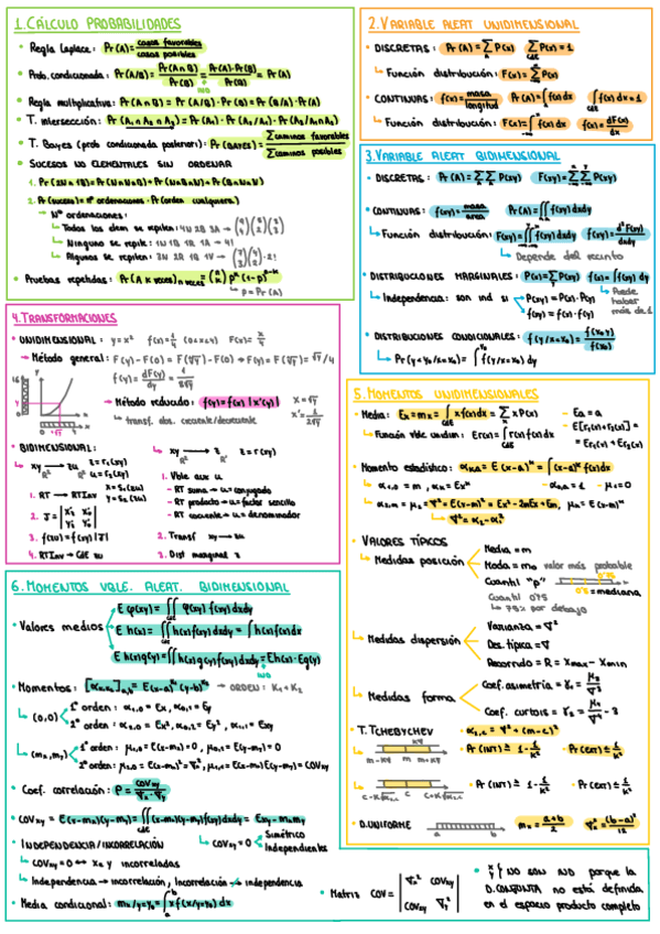 RESUMEN-ESTADISTICA.pdf