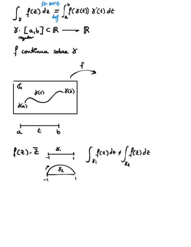 Dia-2-TEMA-3-INTEGRACION-COMPLEJA.pdf