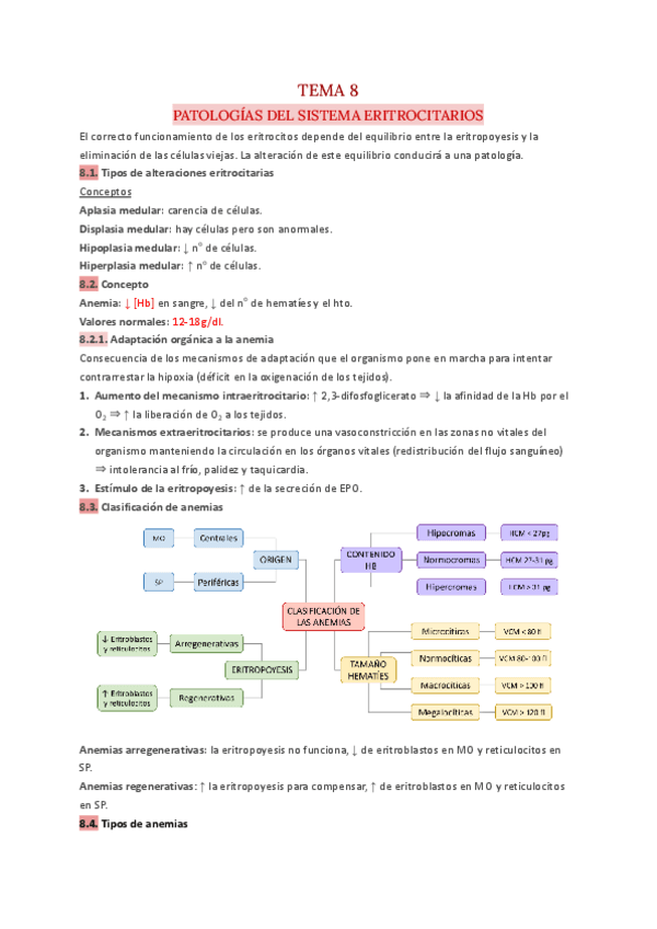 T.8-Hematologia.pdf