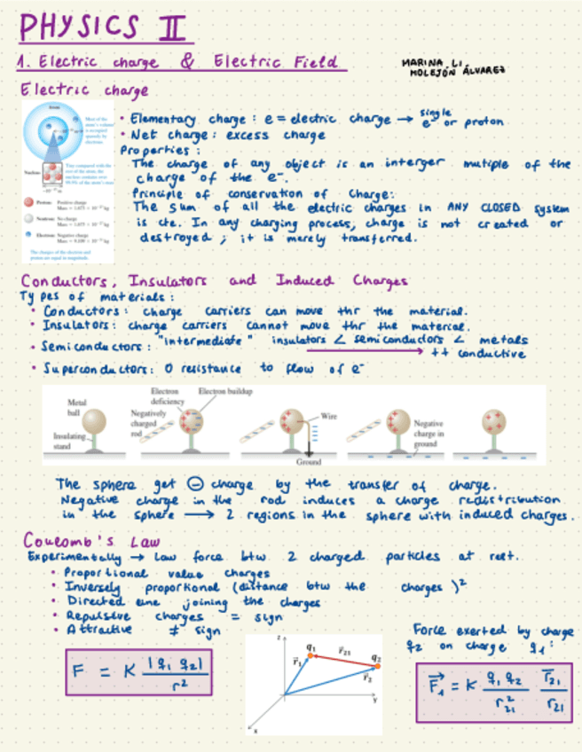 Physics-II-Notes.pdf