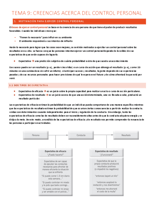 T.9-Creencias-a-cerca-del-control-personal.pdf