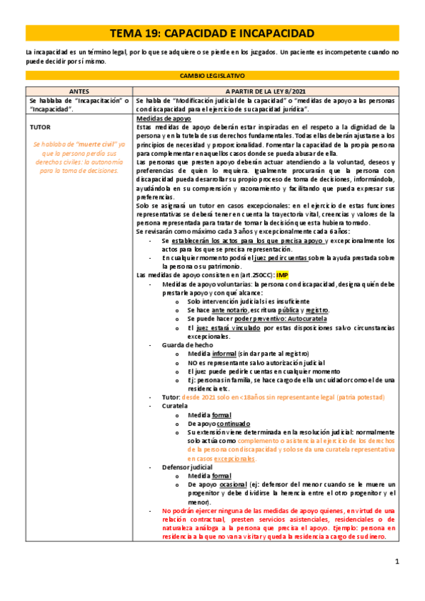 Legal.19.Capacidad.pdf