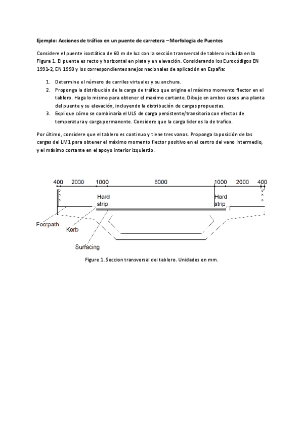 PRACTICA 1 SOBRECARGAS RESUELTA 2024-2025.pdf