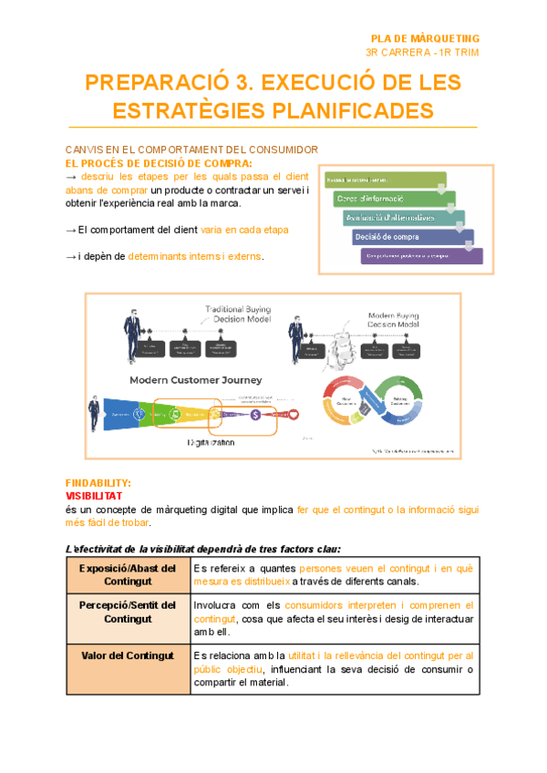 PREPARACIO-3.-EXECUCIO-DE-LES-ESTRATEGIES-PLANIFICADES.pdf