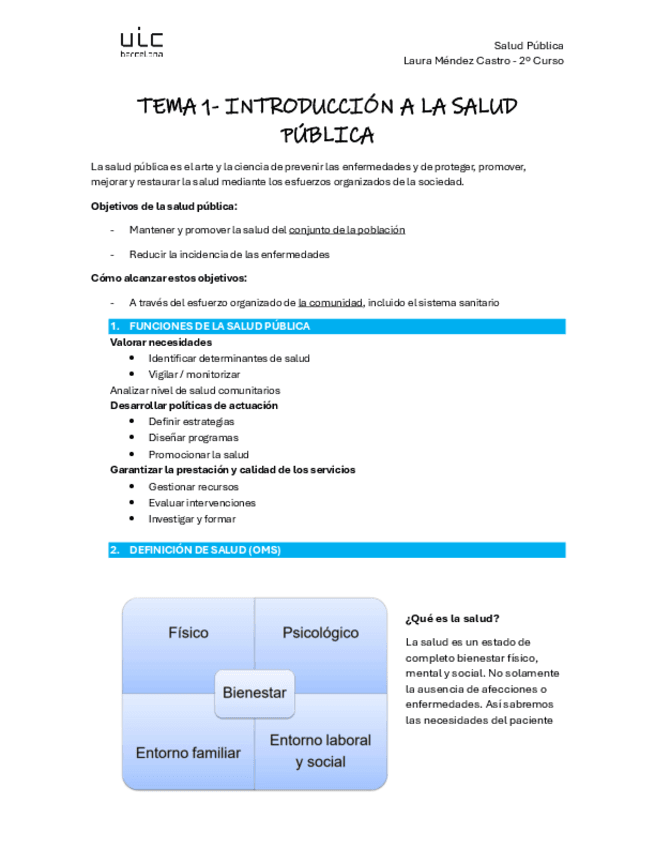 Apuntes-Salud-Publica-SIMULACRO.pdf