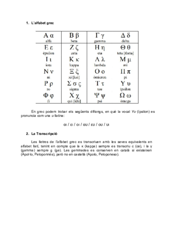 Temari Grec.pdf