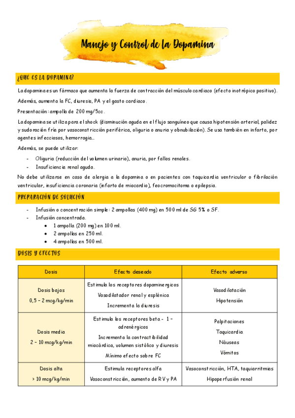 Manejo-y-control-de-la-dopamina.pdf