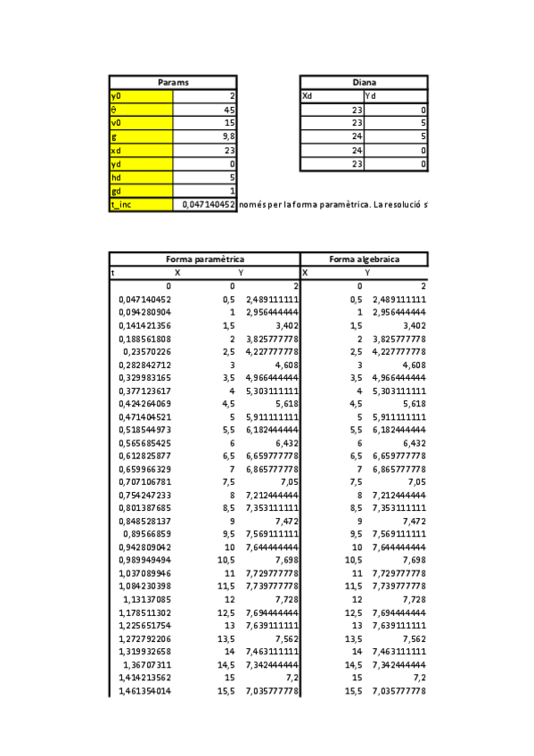 SolucionParcialInformatica2022.pdf