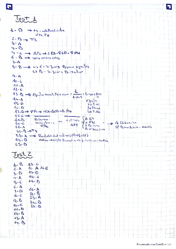 Test-teorico-1Parcial.pdf