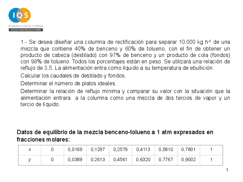 EjerciciosContactodiscontinuoDestilacion.pdf