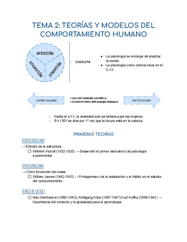 Tema-2-Teorias-y-modelos-del-comportamiento-humano.pdf
