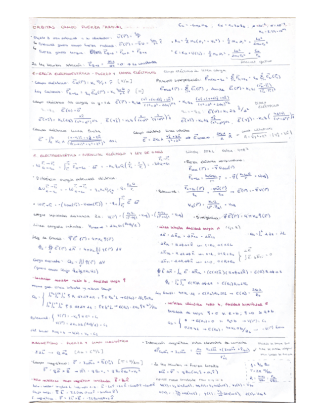 Formulari-Campo-Gravitatorio-Potencial-y-Magnetico.pdf