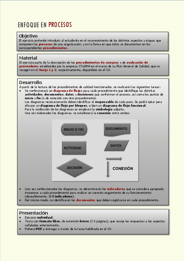 E2Enfoque-procesos.pdf