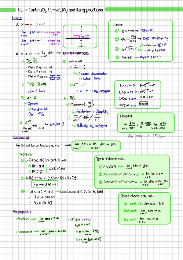 U.1-Cont.-Der..pdf