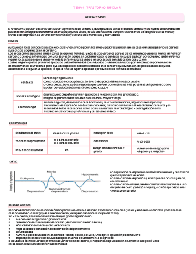 bipolaridad.pdf