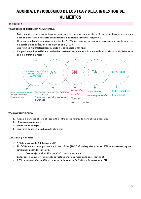 8.-ABORDAJE-PSICOLOGICO-DE-LOS-TCA-Y-DE-LA-INGESTION-DE-ALIMENTOS.pdf