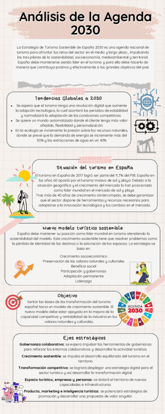 Analisis-de-la-Agenda-2030.pdf