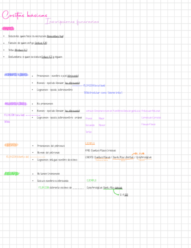 Esquemas-transcripcion.pdf