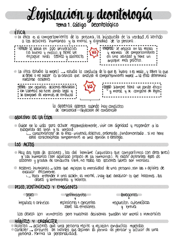 Legislacion.-tema-1-5.pdf