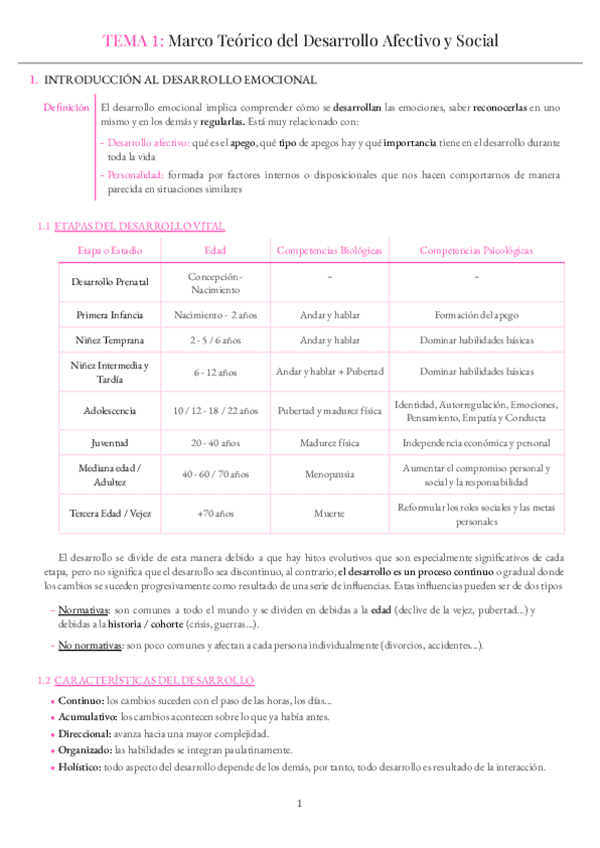 TEMA-1-Marco-Teorico-del-Desarrollo-Afectivo-y-Social-1.pdf