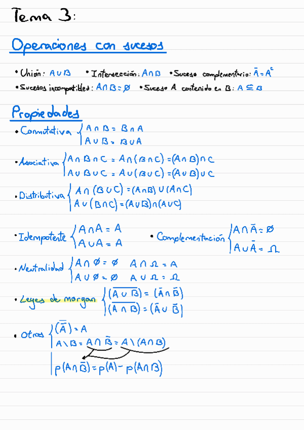 Tema3Resumenes-Megaformulario.pdf