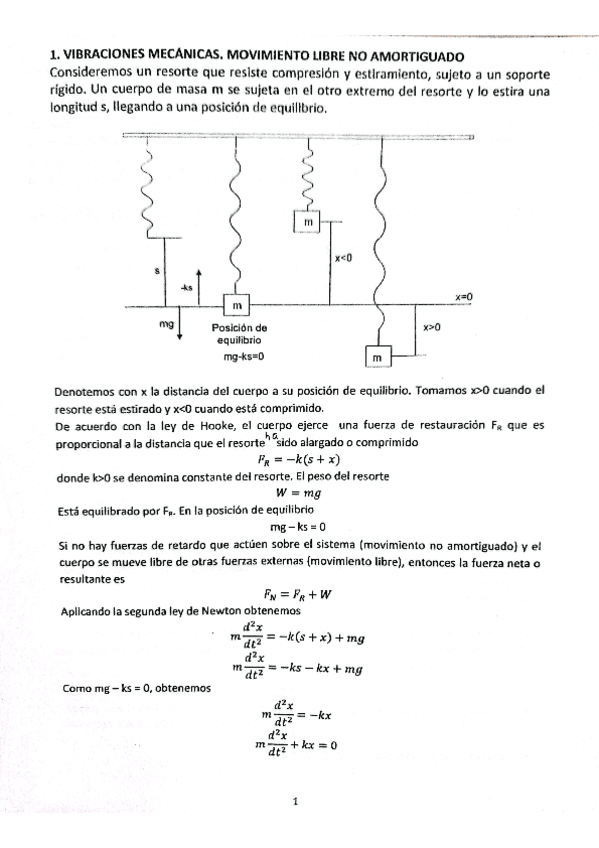 Aplicaciones-de-las-EDO-2do-orden-MASA-RESORTE-AMORTIGUADOR.pdf