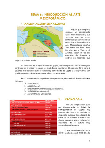 TEMA 6 - INTRODUCCIÓN A MESOPOTAMIA.pdf