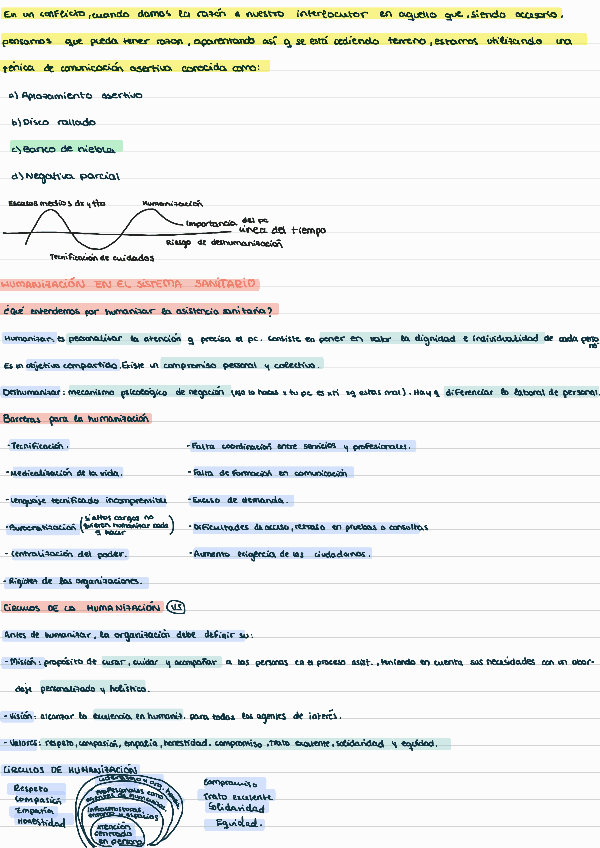 Tema-4-Humanizacion-del-SU-personas-y-comunicacion.pdf