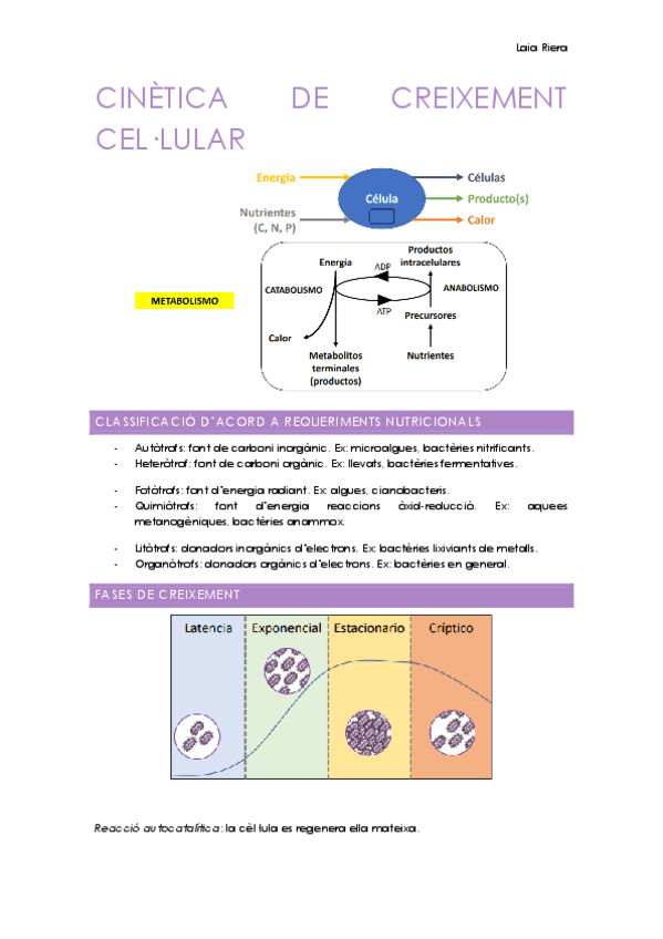 2.2.-Cinetica-de-creixement-cellular.pdf