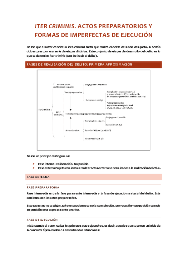 T8Iter-criminis.-Actos-preparatorios-y-formas-imperfectas-de-ejecucion.pdf