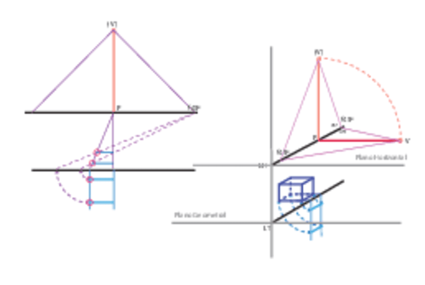 TEMA-5.3.-Giros.pdf