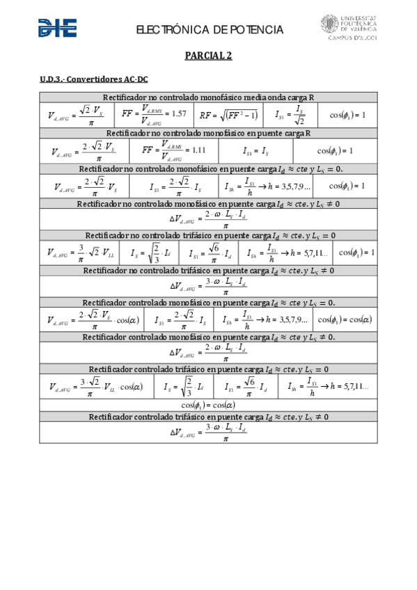 EP-Formulario-P2.pdf