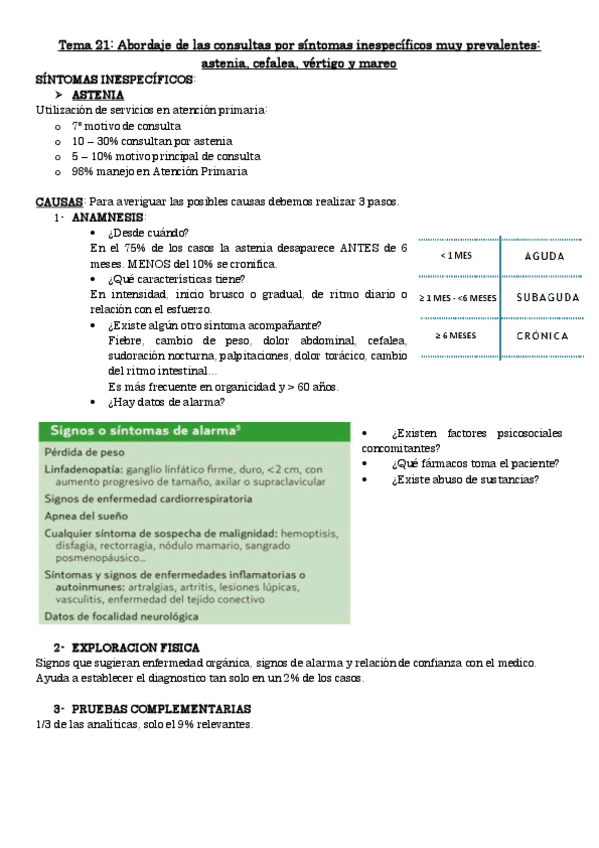 TEMA-21.-Sintomas-inespecificos.pdf