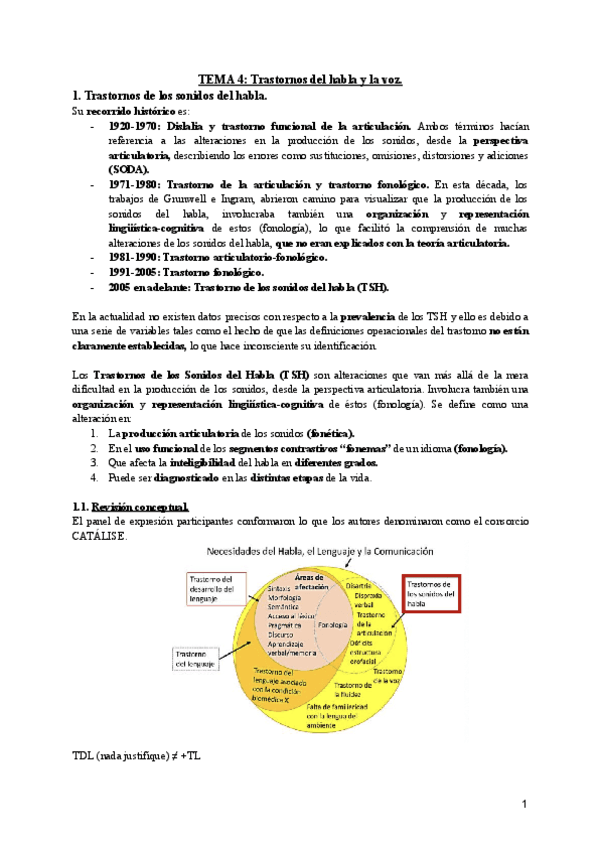 TEMA-4-Trastornos-del-habla-y-la-voz.pdf