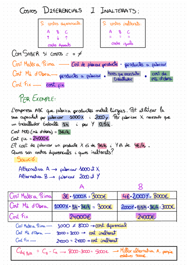 RESUM-tema-1-primer-examen.pdf