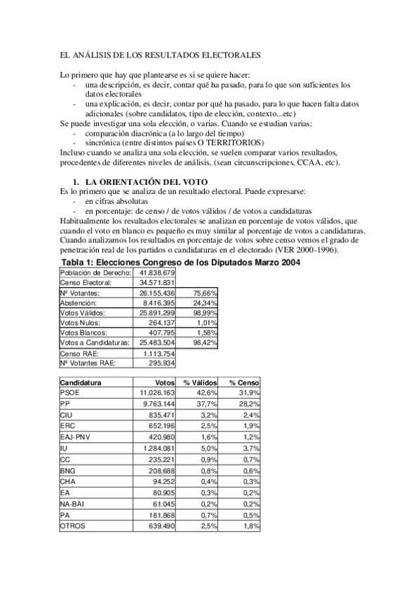 ExtraMEDIDAS-DE-ANALISIS-DE-LOS-SISTEMAS-DE-PARTIDOS.pdf