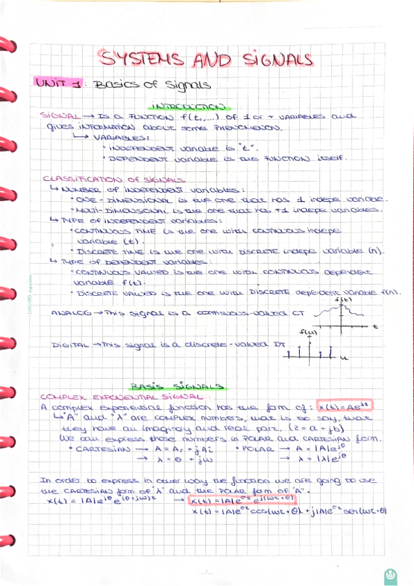 Unit1-Basics-of-Signals.pdf