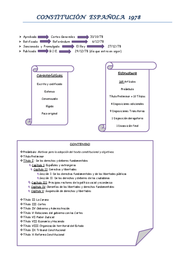 Esquema-2.pdf