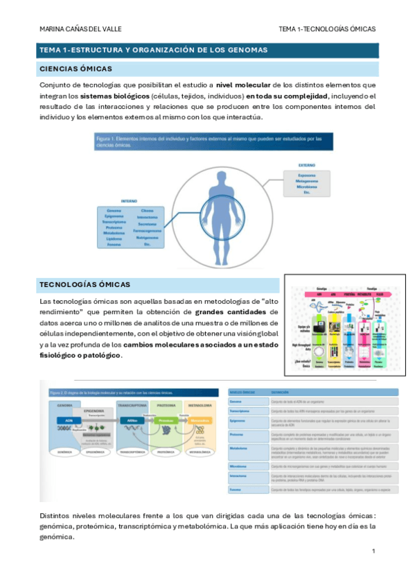 TECNOLOGIAS-OMICAS-INTRODUCCION-temas-1-2-y-3.pdf