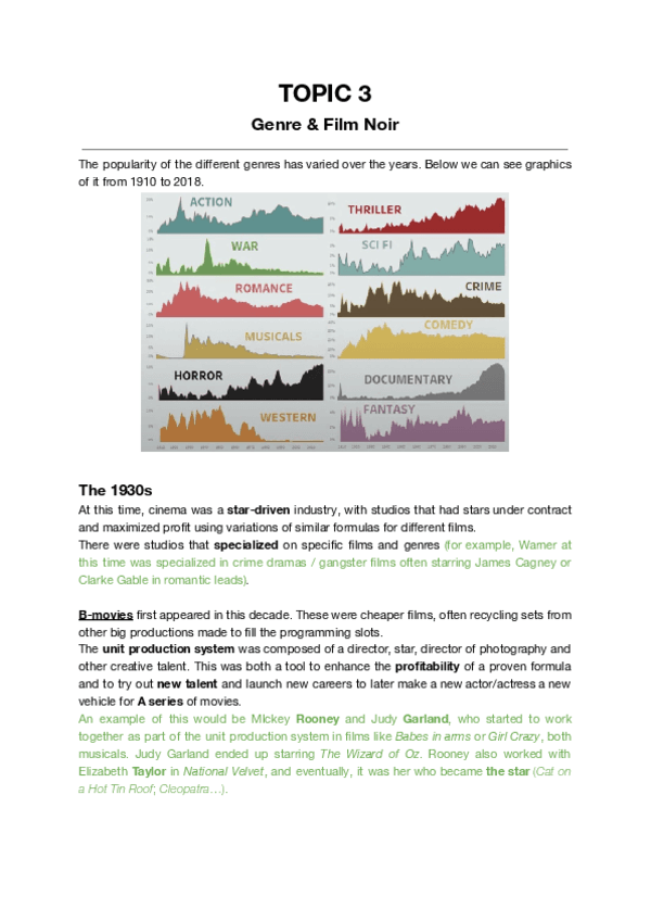 3.-GENRE-and-FILM-NOIR.pdf