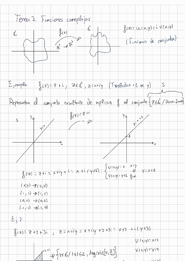 T2-Funciones-Complejas.pdf