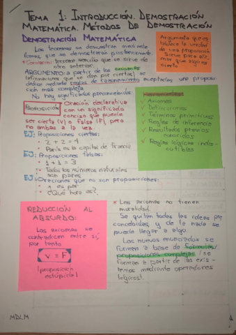 Demostración matemática y sus métodos.pdf