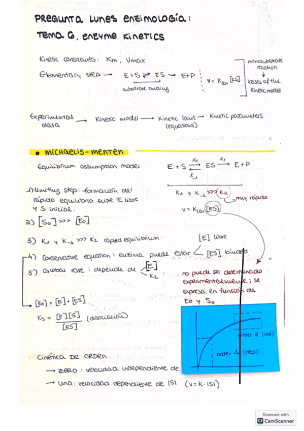 Apuntes-prueba-ENZIMOLOGIA-18-nov.pdf